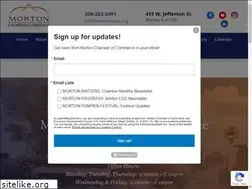 Sites similar to mortonchamber.org