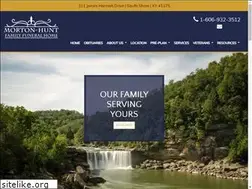 Sites similar to mortonhuntfh.com