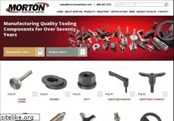 Sites similar to mortonmachine.com