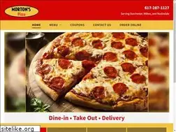 Sites similar to mortonspizza.com