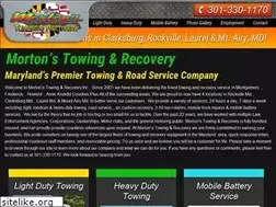 Sites similar to mortonstowing.com