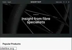 Sites similar to mortopbike.com