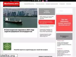 Sites similar to mortrans.info