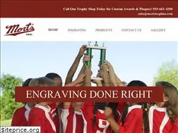 Sites similar to mortstrophiesnc.com