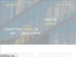 Sites similar to moruu.com