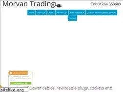 Sites similar to morvantrading.co.uk