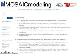Sites similar to mosaic-modeling.de