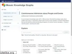Sites similar to mosaickg.apps.allenai.org