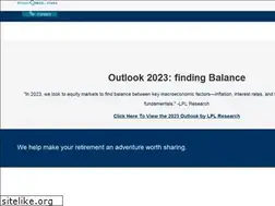 Sites similar to mosaicwealthmanagement.com