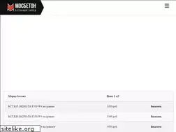 Sites similar to mosbetone.ru