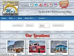 Sites similar to moschowder.com