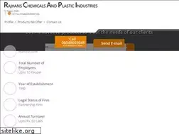 Sites similar to mosco.co.in