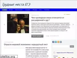 Sites similar to moscow-repetitor.su
