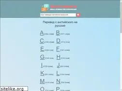 Sites similar to moscow-translator.ru