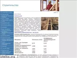 Sites similar to mosdach.ru