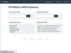 Sites similar to mosdb.com