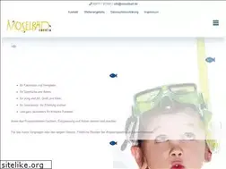 Sites similar to moselbad.de