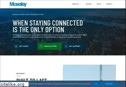Sites similar to moseleysb.com