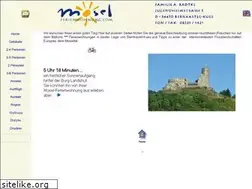 Sites similar to moselferienwohnung.com