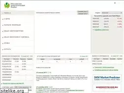 Sites similar to mosenex.ru