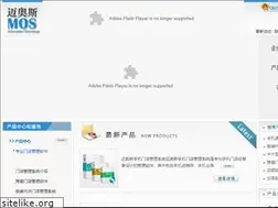 Sites similar to moserp.com