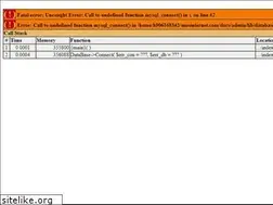 Sites similar to mosinternet.com