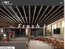 Sites similar to moskitchens.com