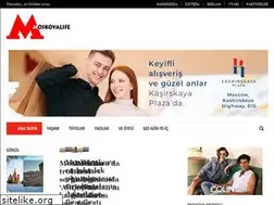 Sites similar to moskovalife.com