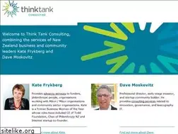 Sites similar to moskovitz.co.nz