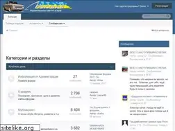 Sites similar to moskvich.net