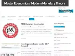 Sites similar to moslereconomics.com