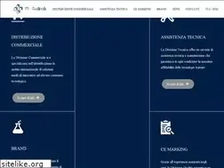 Sites similar to moss-info.it