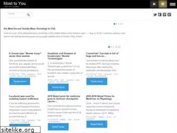 Sites similar to most2u.com