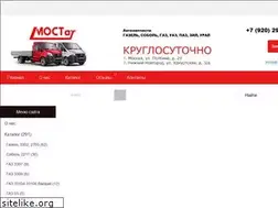Sites similar to mostat-msk.ru