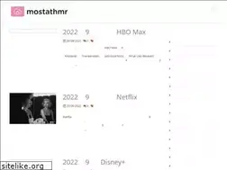 Sites similar to mostathmr.com