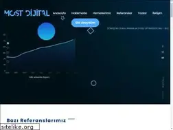 Sites similar to mostdijital.com