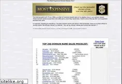 Sites similar to mostexpensivedomain.name