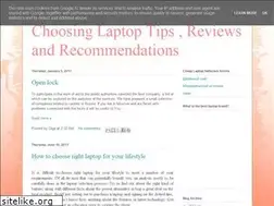 Sites similar to mostkeyword.blogspot.com