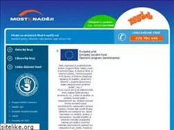 Sites similar to mostknadeji.eu