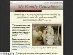 Sites similar to mostlyangels.com