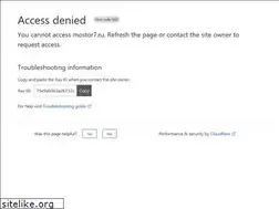 Sites similar to mostor7.ru