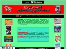 Sites similar to mostowa2.net