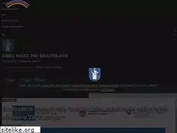 Sites similar to mostpribratislave.sk