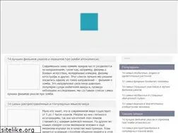 Sites similar to mostrated.ru