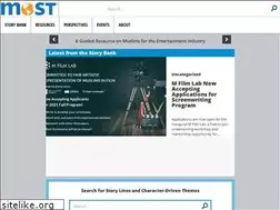 Sites similar to mostresource.org