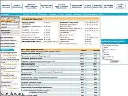 Sites similar to mostrud.ru