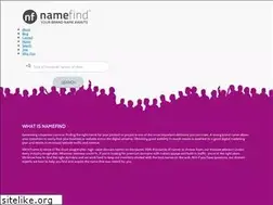 Sites similar to mostwanteddomains.com