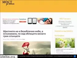 Sites similar to mostzaknigi.com