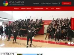 Sites similar to motcharter.com