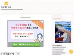 Sites similar to moteblo.com